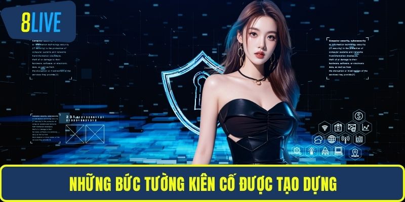 Chính Sách Riêng Tư Những bức tường kiên cố được tạo dựng